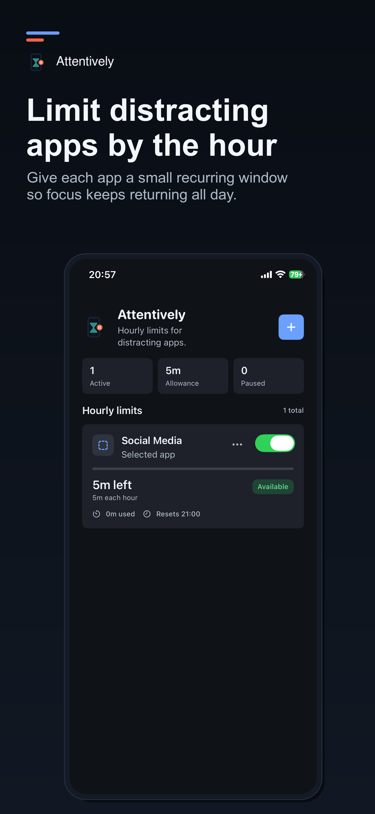 Attentively iOS app screen time limit dashboard